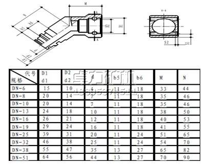 彎頭135°規(guī)格型號及主要技術參數(shù)